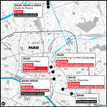Mapa de los ataques